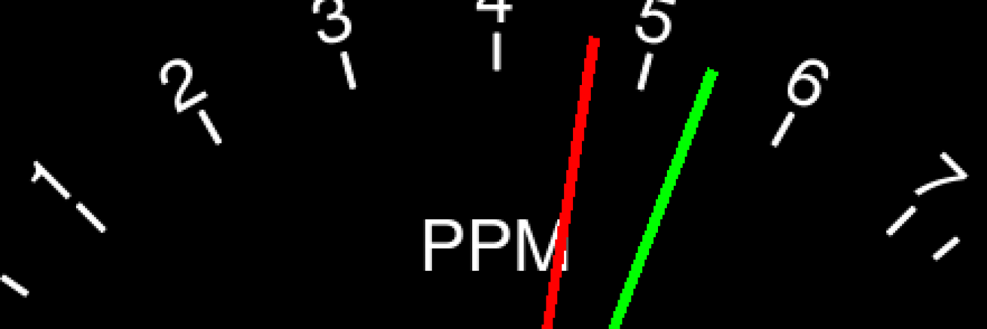 cropped-ppm-meter-copyright-free2.png